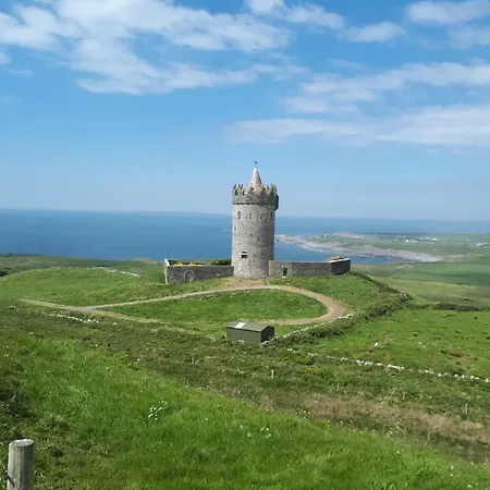 Farm * Doolin